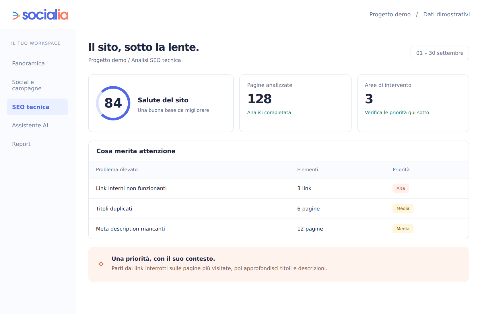 Checklist tecnica: esiti dei controlli e pagine coinvolte